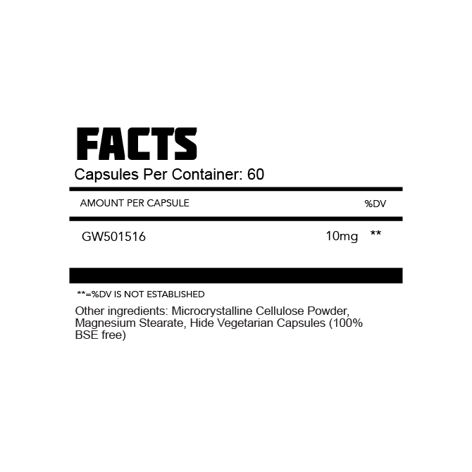 Thoroughbred Labs GW501516 facts panel, 10mg per capsule