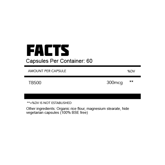 Thoroughbred Labs TB500 facts panel