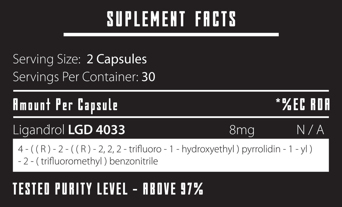 iMuscle Ligandrol LGD-4033 supplement facts panel