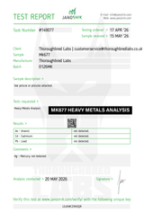 Janoshik heavy metals test report for Thoroughbred Labs MK677