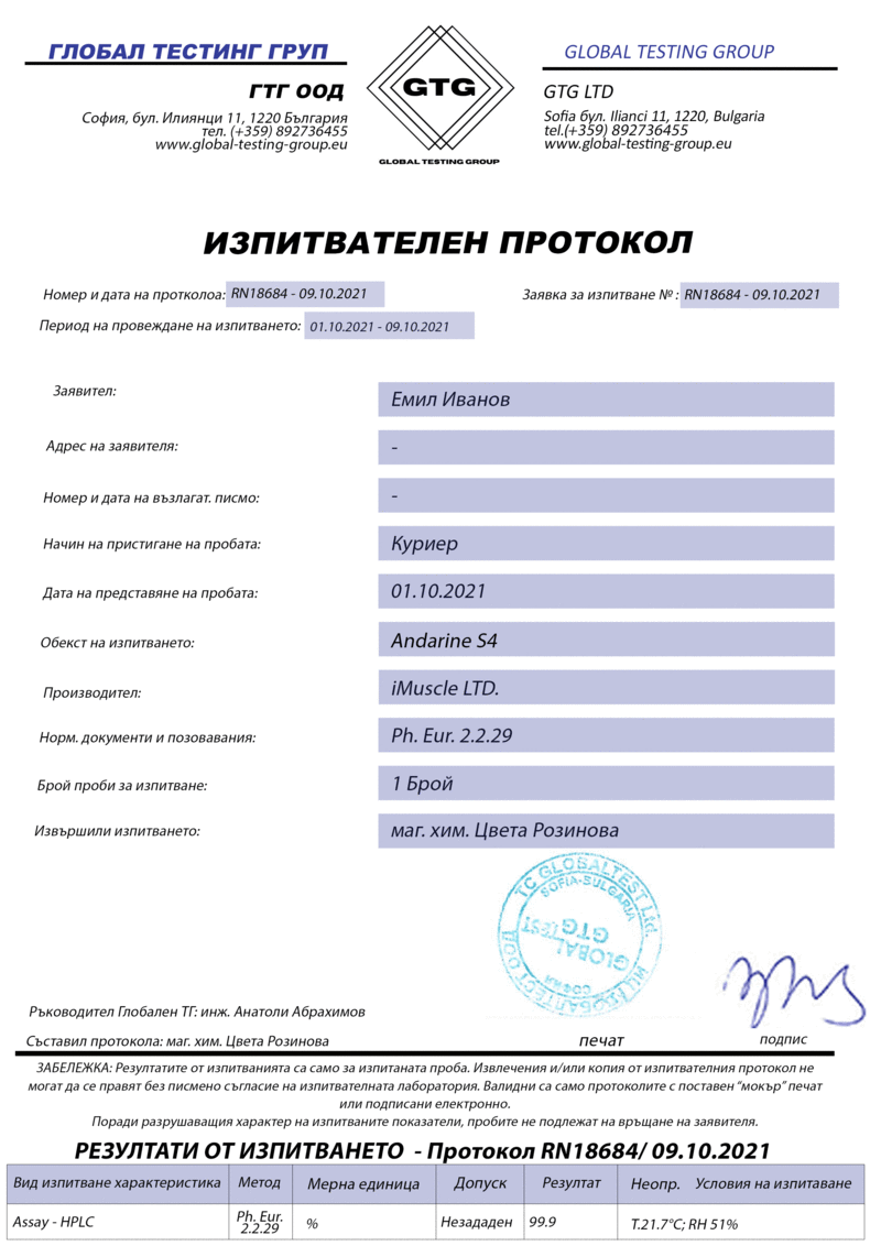 Global Testing Group test protocol for iMuscle Andarine S-4