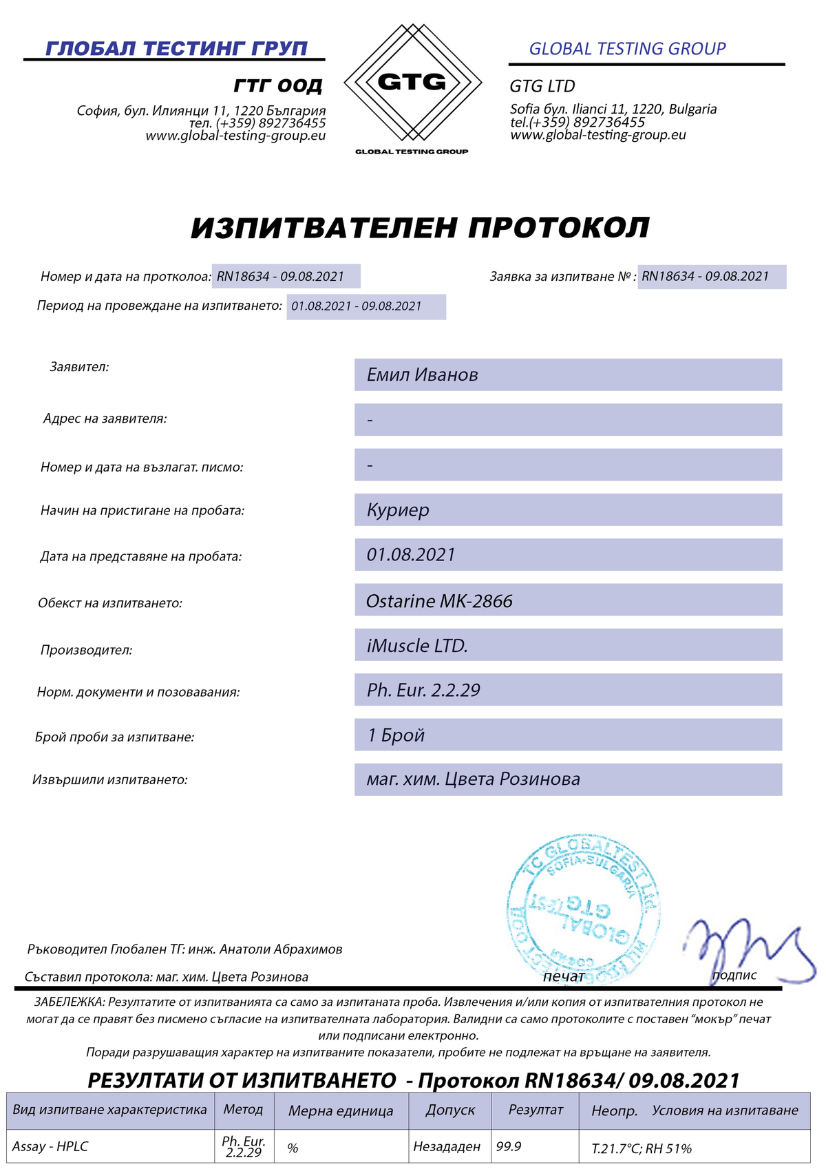 Global Testing Group test protocol for iMuscle Ostarine MK-2866