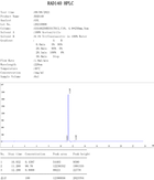 iMuscle Testolone RAD-140 — 60 caps, 10mg - photo 4